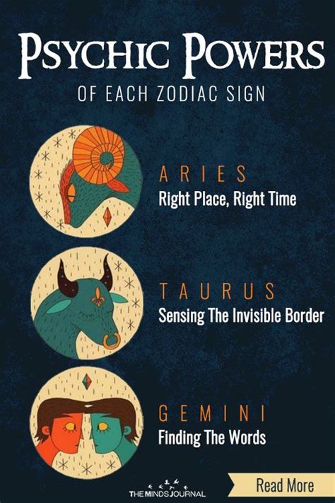 Zodiac magic healing